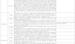 视频天涯爆料大全最新下载,揭秘热门事件幕后真相