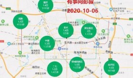 最新爆料郑州,揭秘城市变革背后的故事
