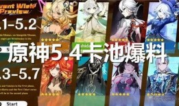 原神5.6卡池最新爆料,神秘新角色登场，五星阵容再升级！