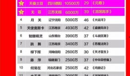 女作者最新爆料网站在线阅读,在线阅读网站背后的秘密