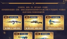 cf最新活动爆料7月份,揭秘最新活动爆料，福利盛宴等你来战！